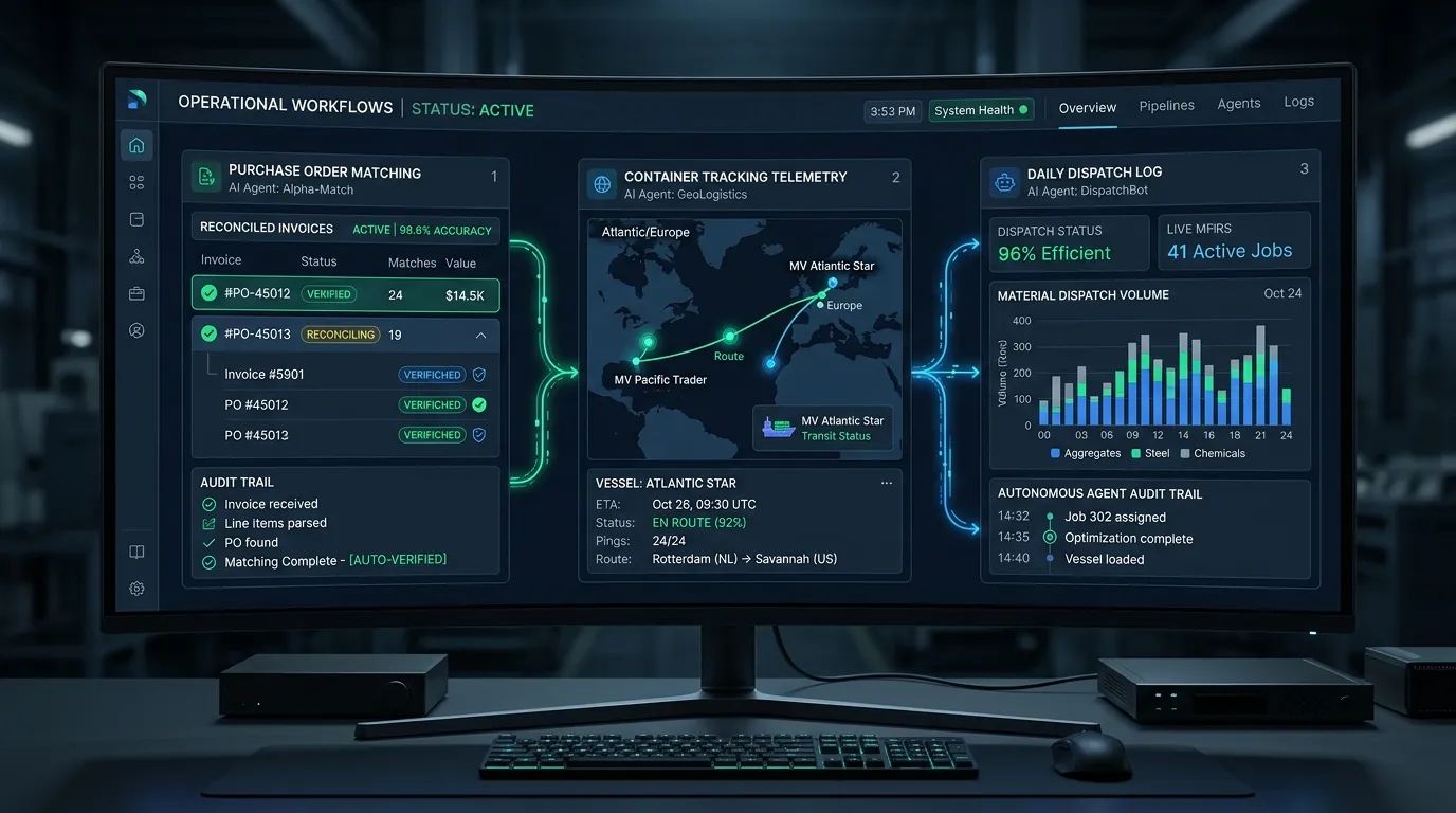 AI agent development automating supply chain tasks and vendor follow-up for a factory team